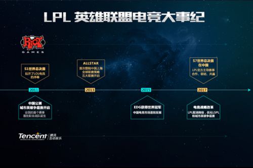 一现象