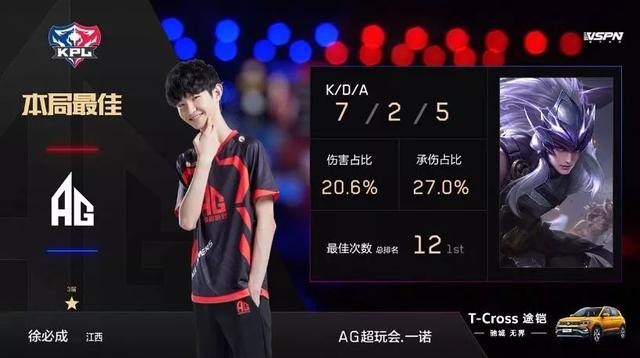 长江的福布