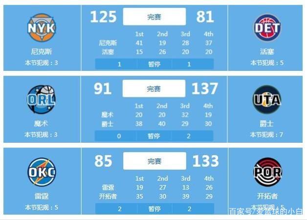 借预判准确