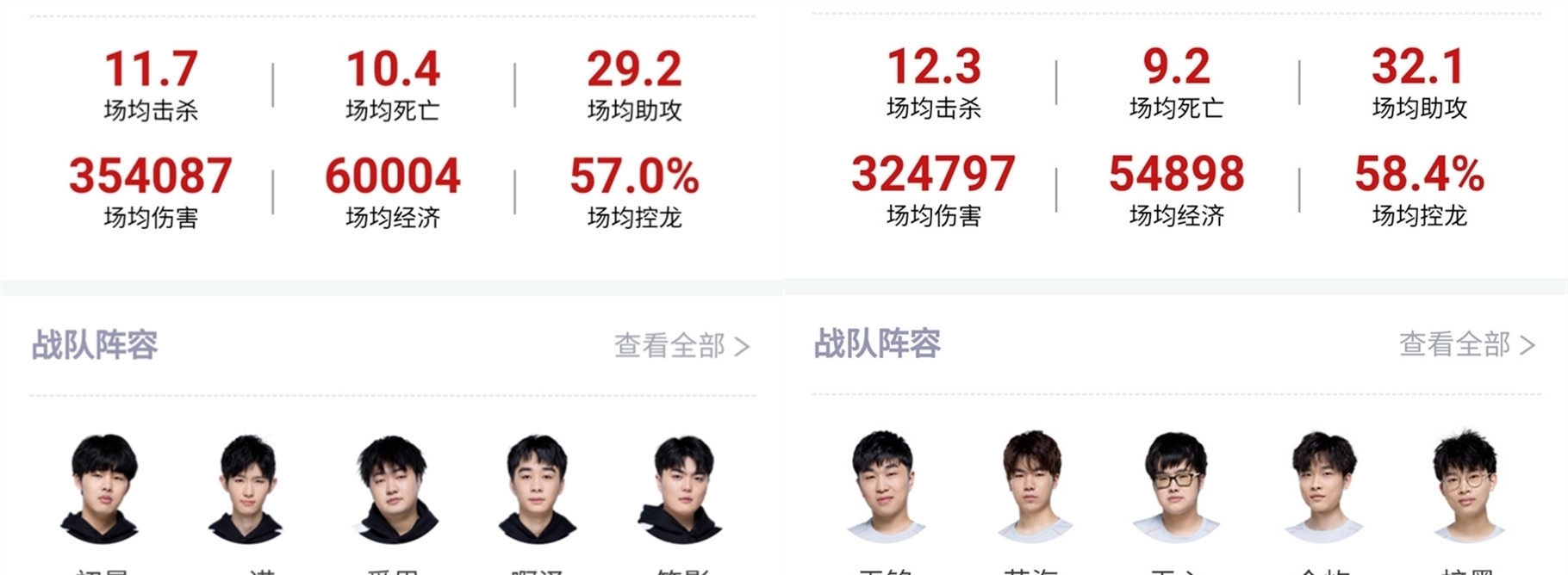接下来的轮