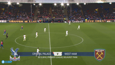 管理与轮转 管理与轮转